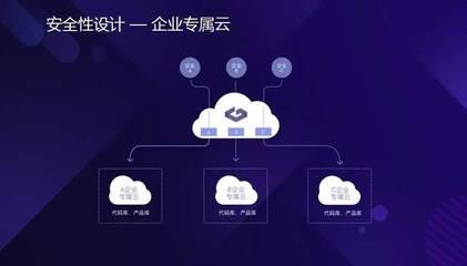效率云企业级SaaS服务架构实践 | 开发者中心